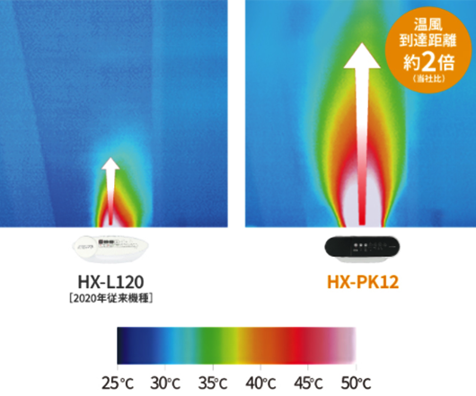 HX-PK12とHX-L120の違いを比較！加湿セラミックファンヒーター口コミや 